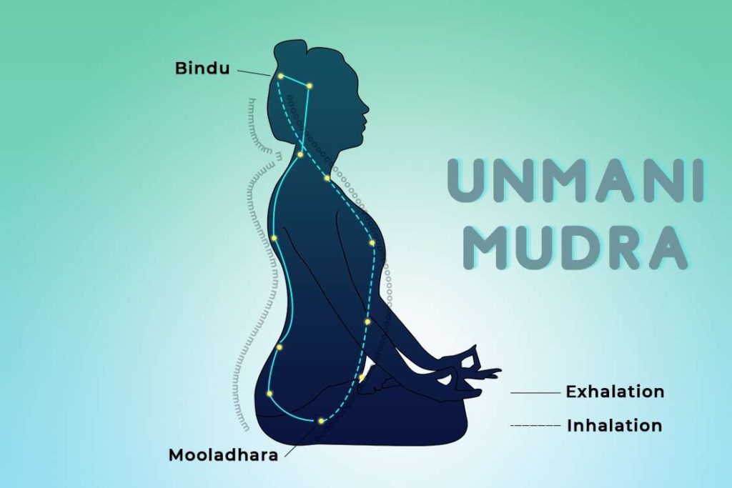 unmani mudra how to do
