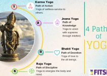 4 paths of yoga