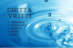 Vritti Meaning in ‘Yoga Chitta Vritti Nirodha’ Explained: 5 Vrittis Yoga