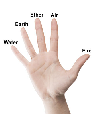 yoga-mudra-5-elements