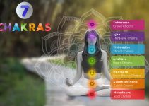 What Is a Chakra: 7 Chakras Signs of Being Balanced or Imbalanced
