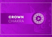 crown chakra - Sahasrara