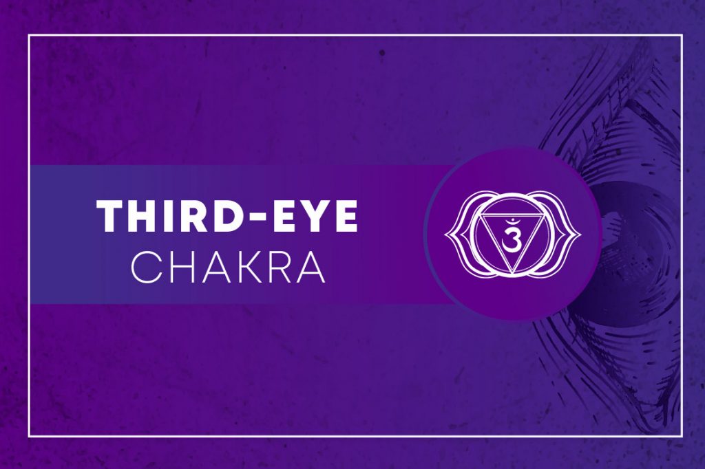 third eye or ajna chakra