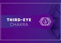 third eye or ajna chakra