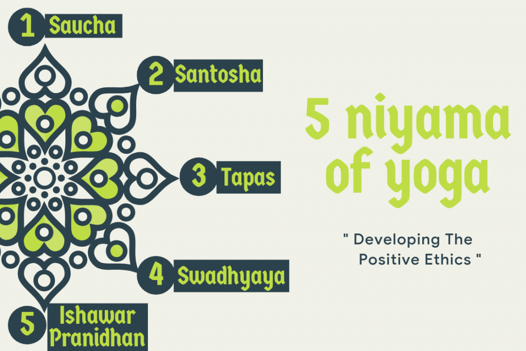 5 niyama - saucha, santosha, taps, swadhyaya and ishwara pranidhan