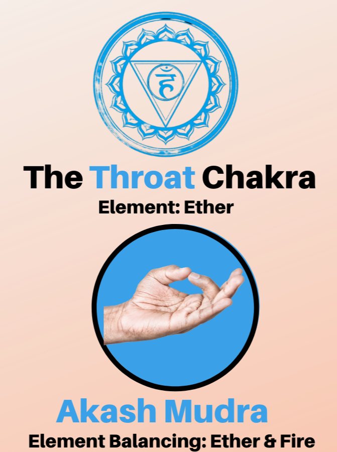 akash mudra for throat chakra