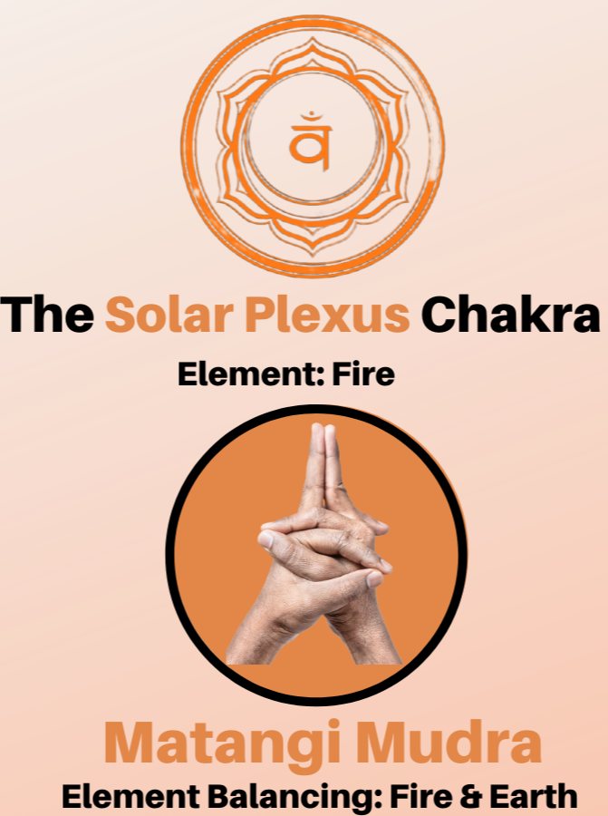 matangi mudra for balancing solar plexus Chakra