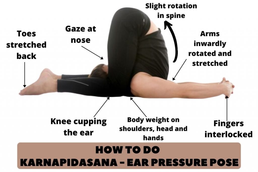 Karnapidasana (Ear Pressure Pose): Steps, Benefits, & Precautions - Fitsri  Yoga