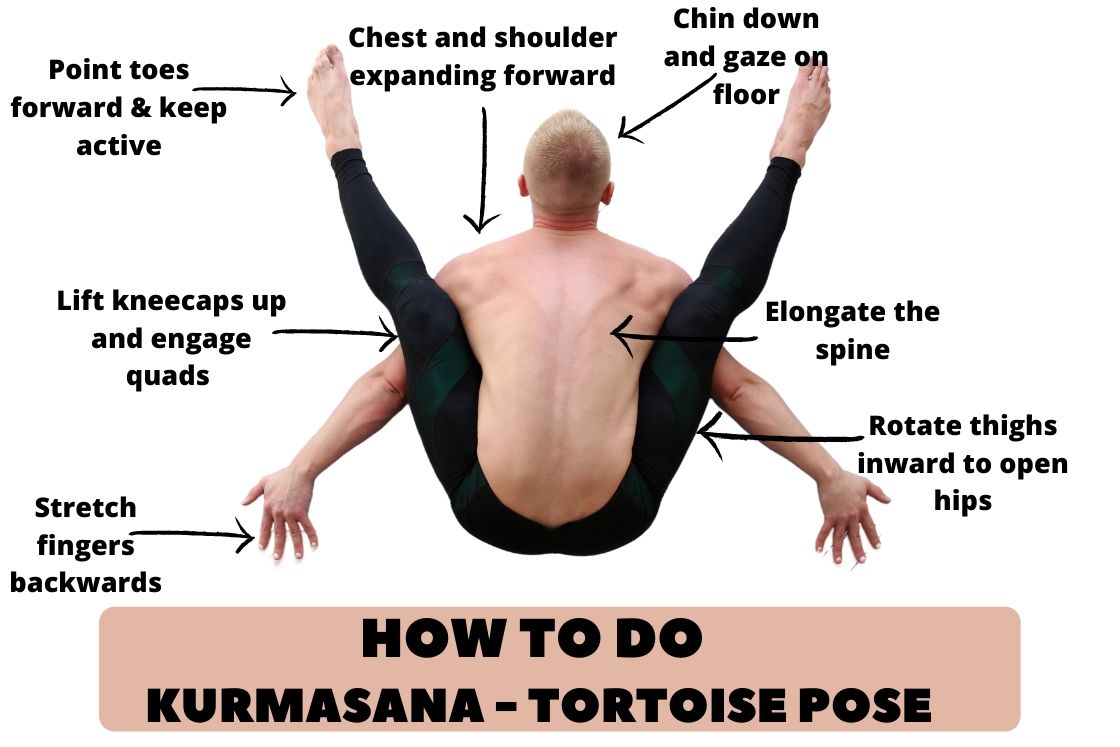 how to do kurmasana - tortoise pose