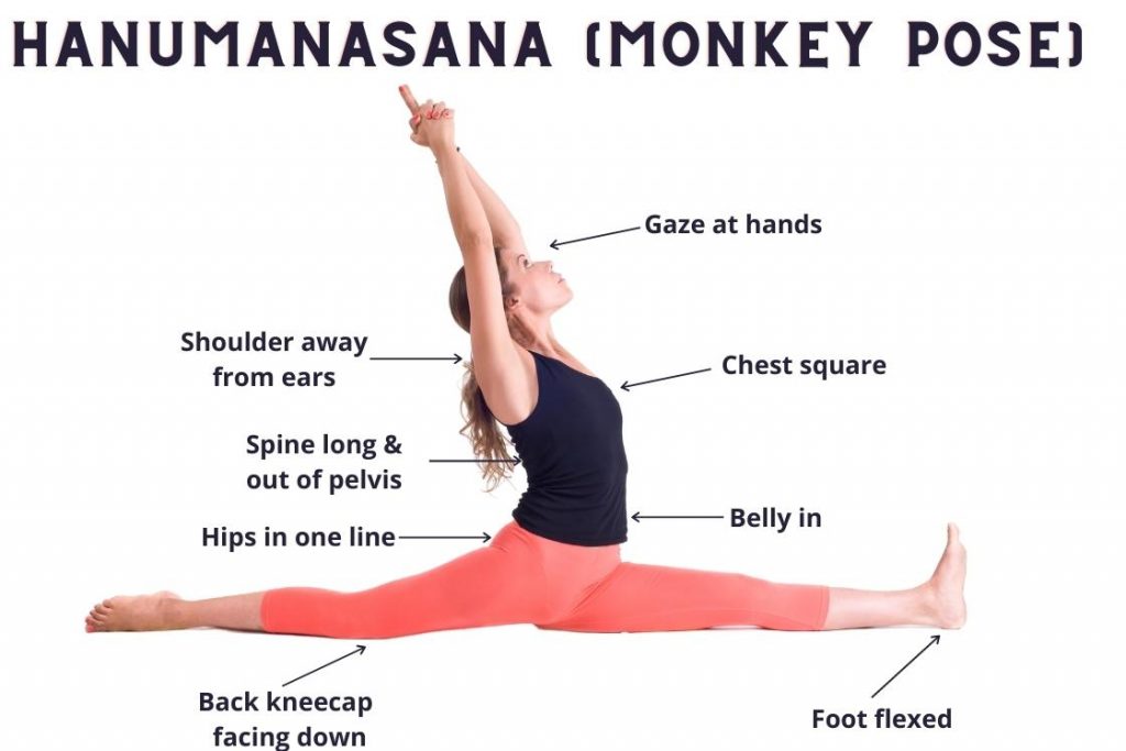 hanumanasana how to do