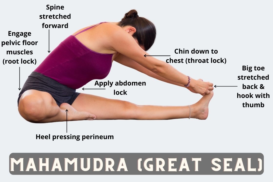 mahamudra