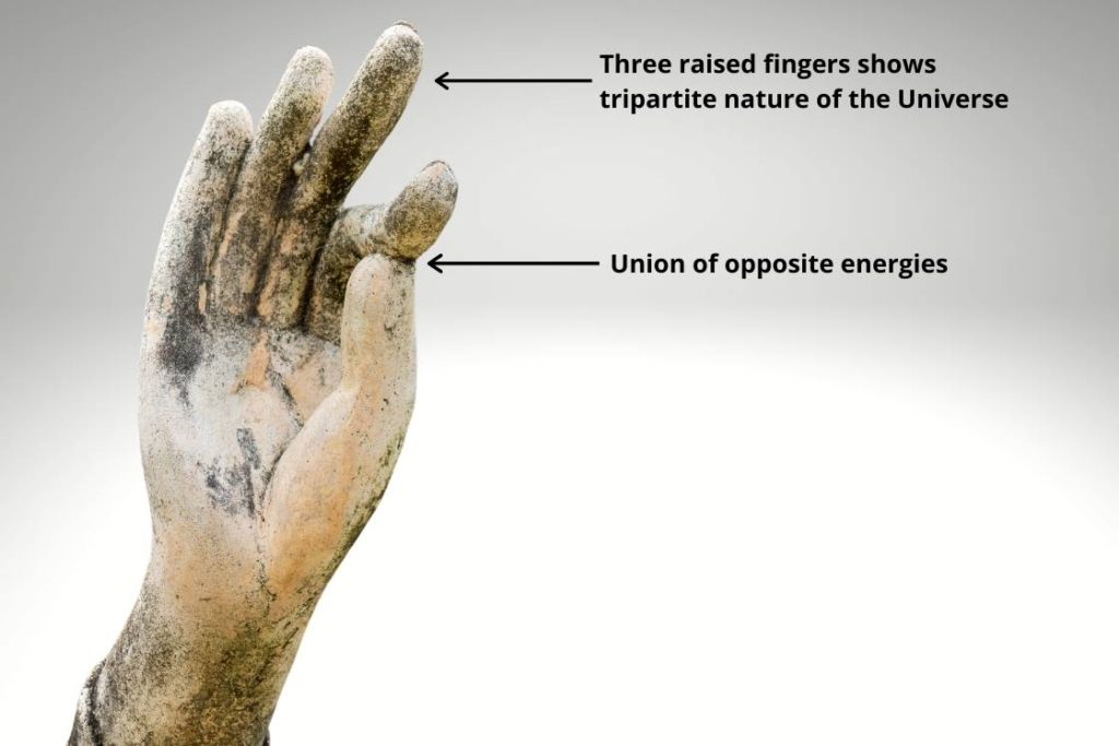 vitraka mudra represents