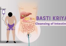 Basti Kriya (Yogic Enema): Cleansing of Intestines