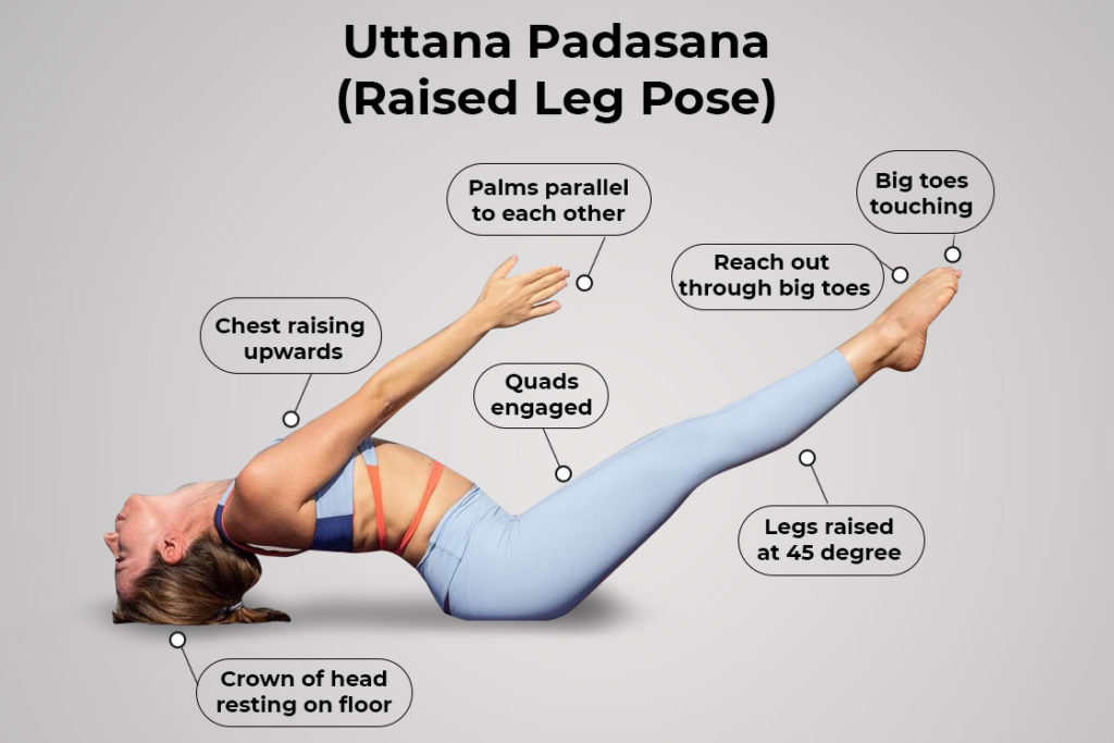 uttana padasana how to do