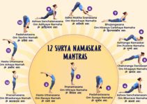 12 Surya Namaskar Mantras With Meaning & Postures