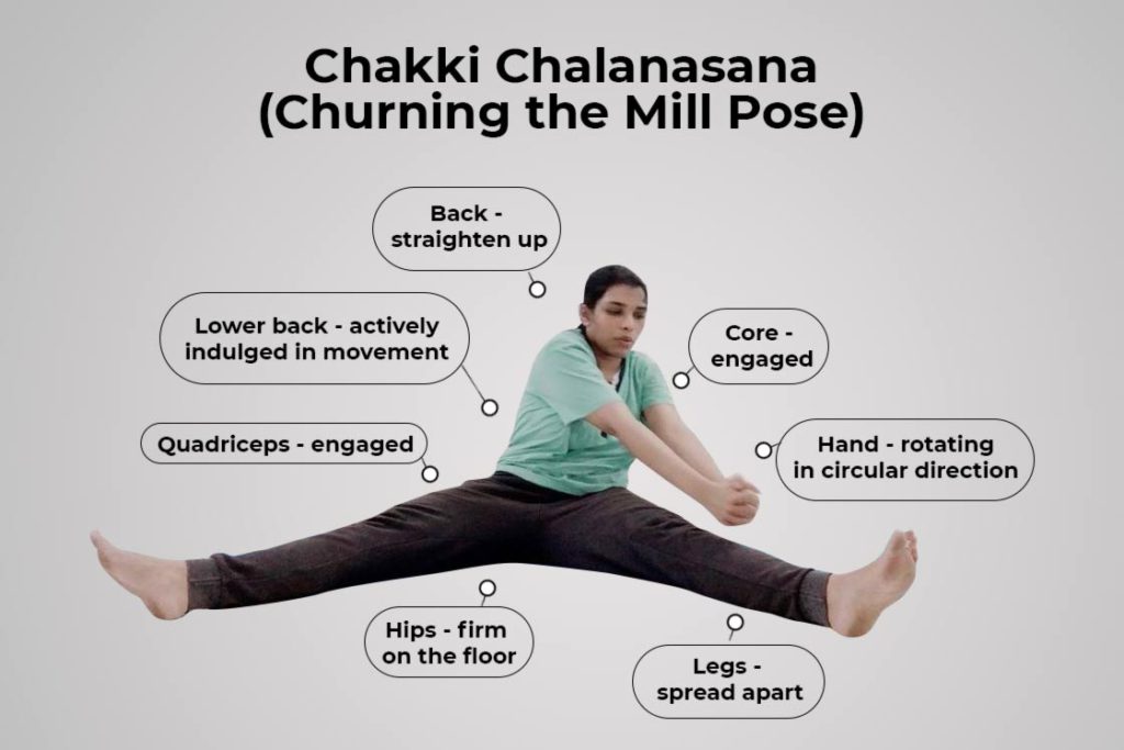Chakki Chalanasana how to do cues