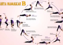 Sun Salutation B: Learn Second Sequence of Ashtanga Surya Namaskar