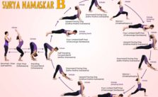 Sun Salutation B