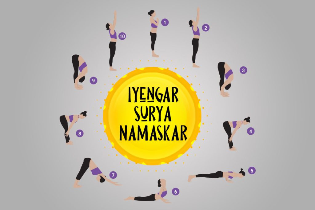 iyengar sun salutation