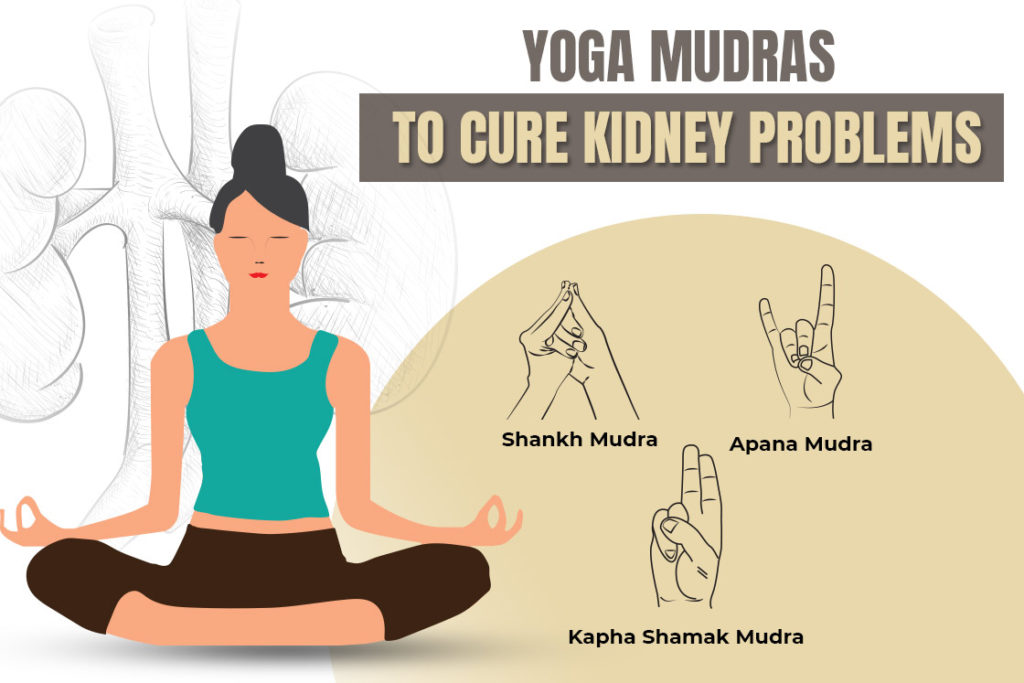 YOGA FOR KIDNEY STONES II