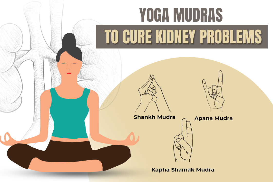3 Effective Yoga Mudras for Kidney Stone & Creatinine - Fitsri.