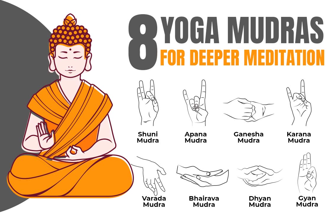 8 Best Yoga Hand Mudras for Meditation and How To Use Them - Fitsri Yoga