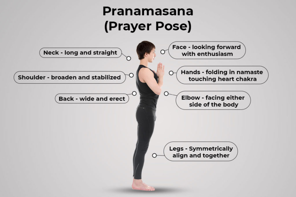 prayer pose cues