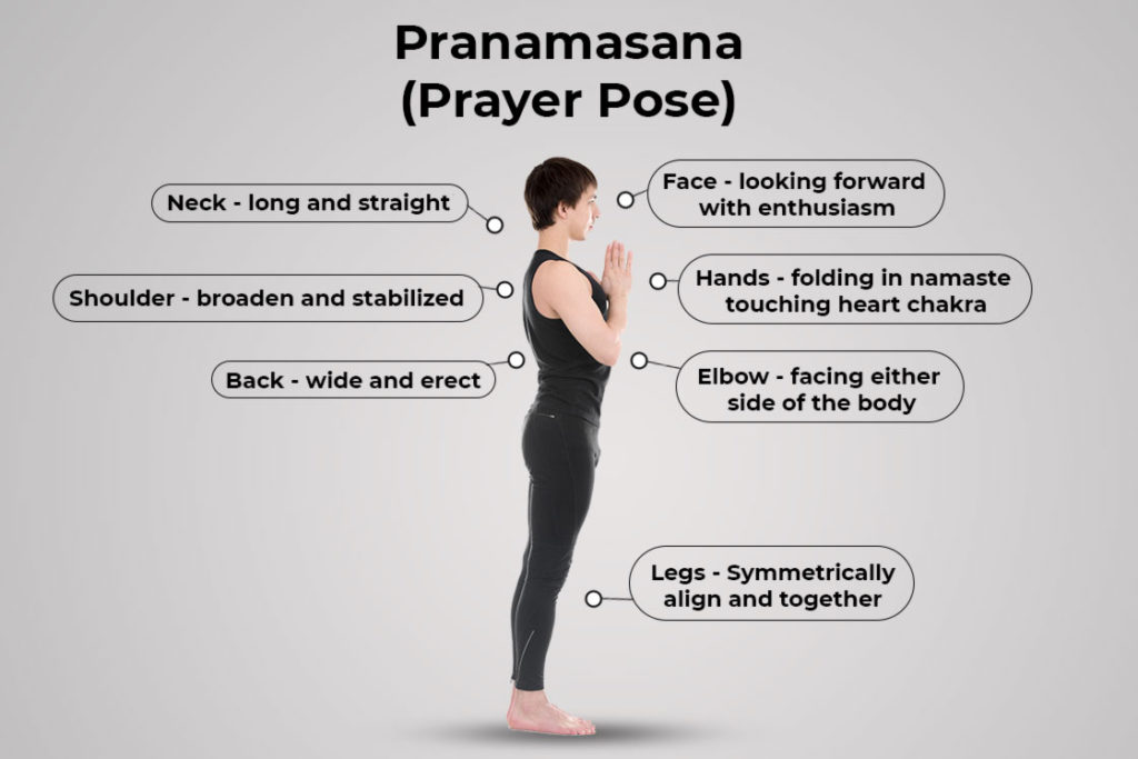 Share more than 153 prayer pose sanskrit latest - xkldase.edu.vn