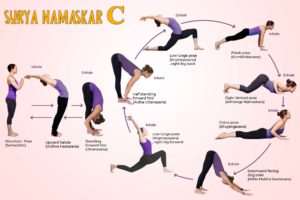 Sun Salutation C (Surya Namaskar C): Steps and Benefits