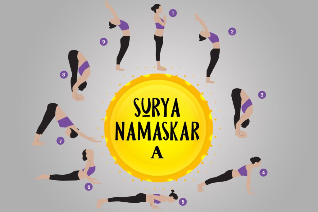 surya namaskar A
