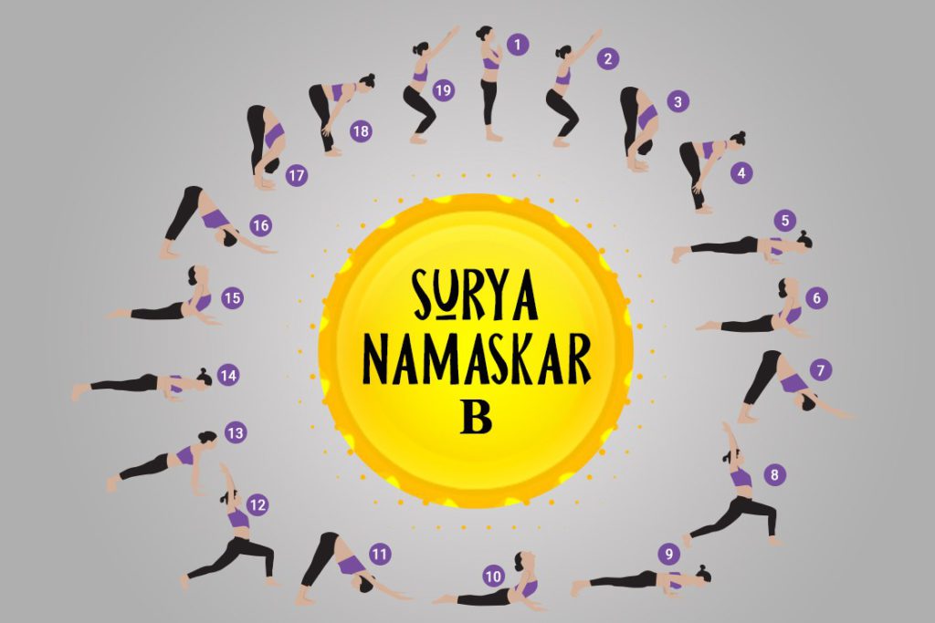surya namaskar B