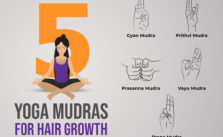 yoga mudras for hair growth