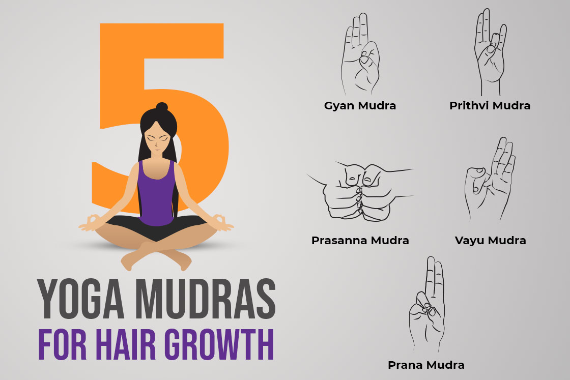 5 Mudras for Hair Growth and Stop Hair Fall - Fitsri