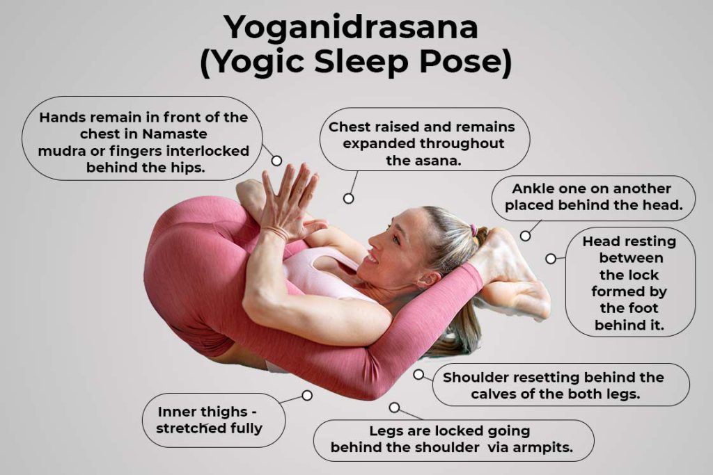 Yoganidrsana (yogic sleep pose)