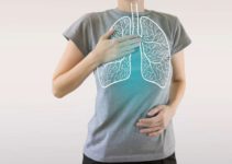 Pranayama Breathing Exercises for Strong Lungs Amid Covid 19