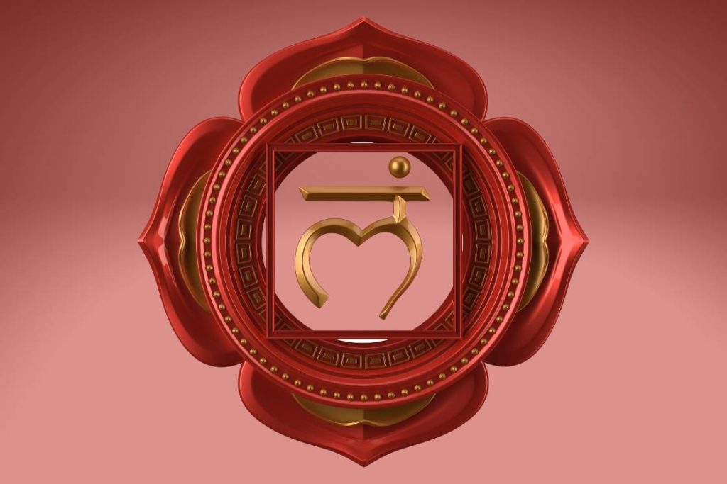 Muladhara chakra symbol