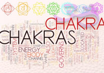 Using Chakra Affirmations for Balancing Your Energy