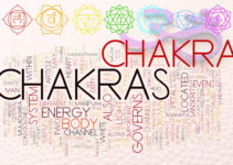 Using Chakra Affirmations for Balancing Your Energy