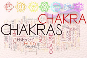 Using Chakra Affirmations for Balancing Your Energy