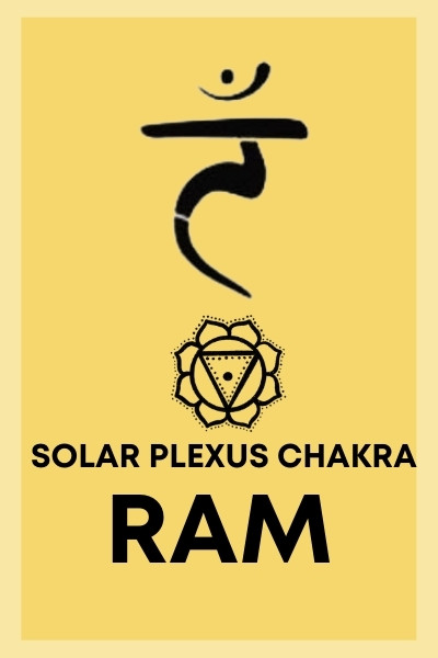 solar plexus chakra mantra