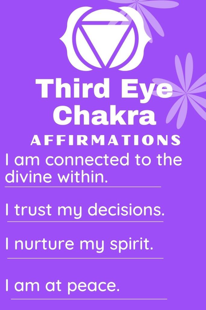 third eye chakra affirmation