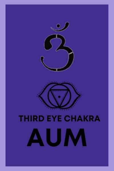 third eye chakra mantra