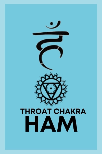throat chakra mantra