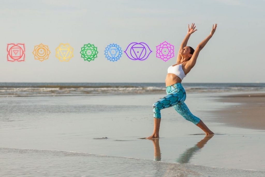 Chakra yoga