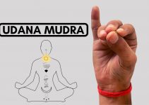 Udana Mudra (Gesture of Udana Vayu): Benefits and Steps