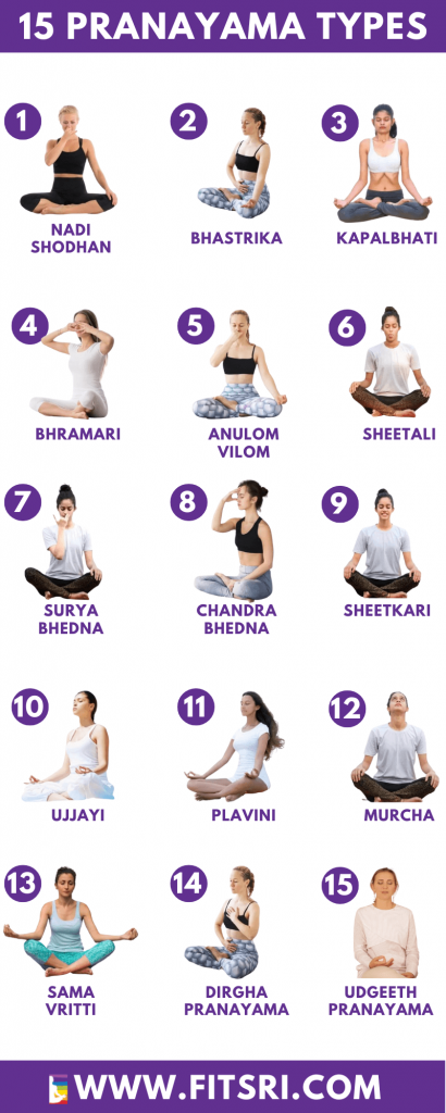 YOU SHOULD NOT SKIP | BHRAMARI PRANAYAMA | BHRAMARI BREATH | BHRAMARI FOR  MEMORY | @Prashantj yoga - YouTube | Pranayama, Pranayama yoga, Ayurveda  life