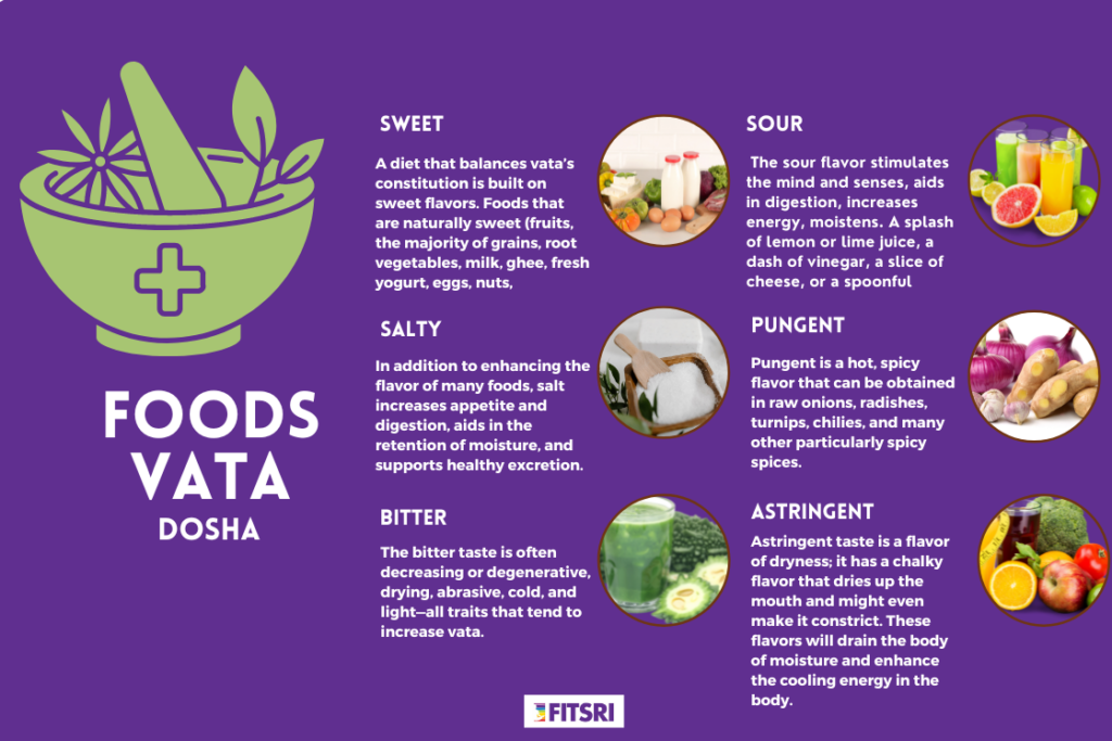 Vata Diet Best Foods To Eat And Avoid For Vata Body Type Earth Stone 