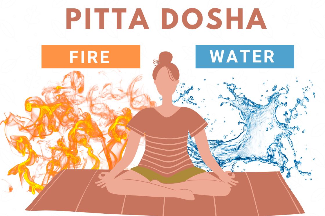What is Pitta Dosha: Symptoms, Diseases and Balancing Tips - Fitsri
