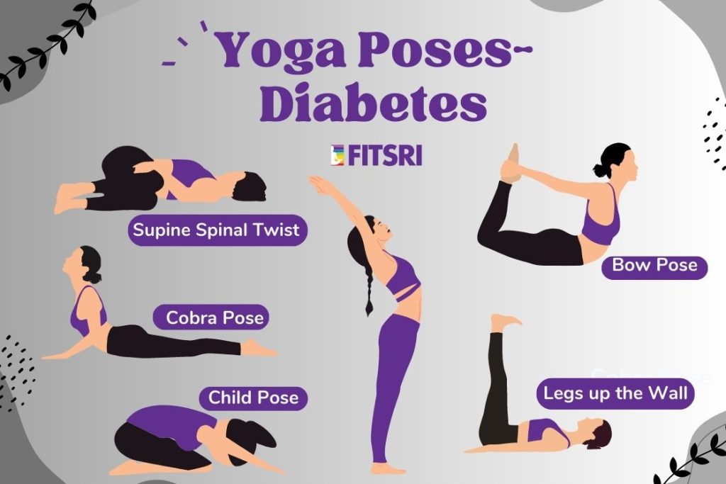 Best Yoga Poses for Diabetes