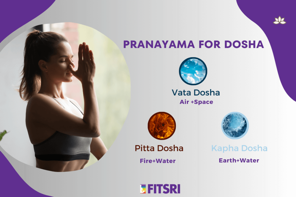 Pranayama for Doshas